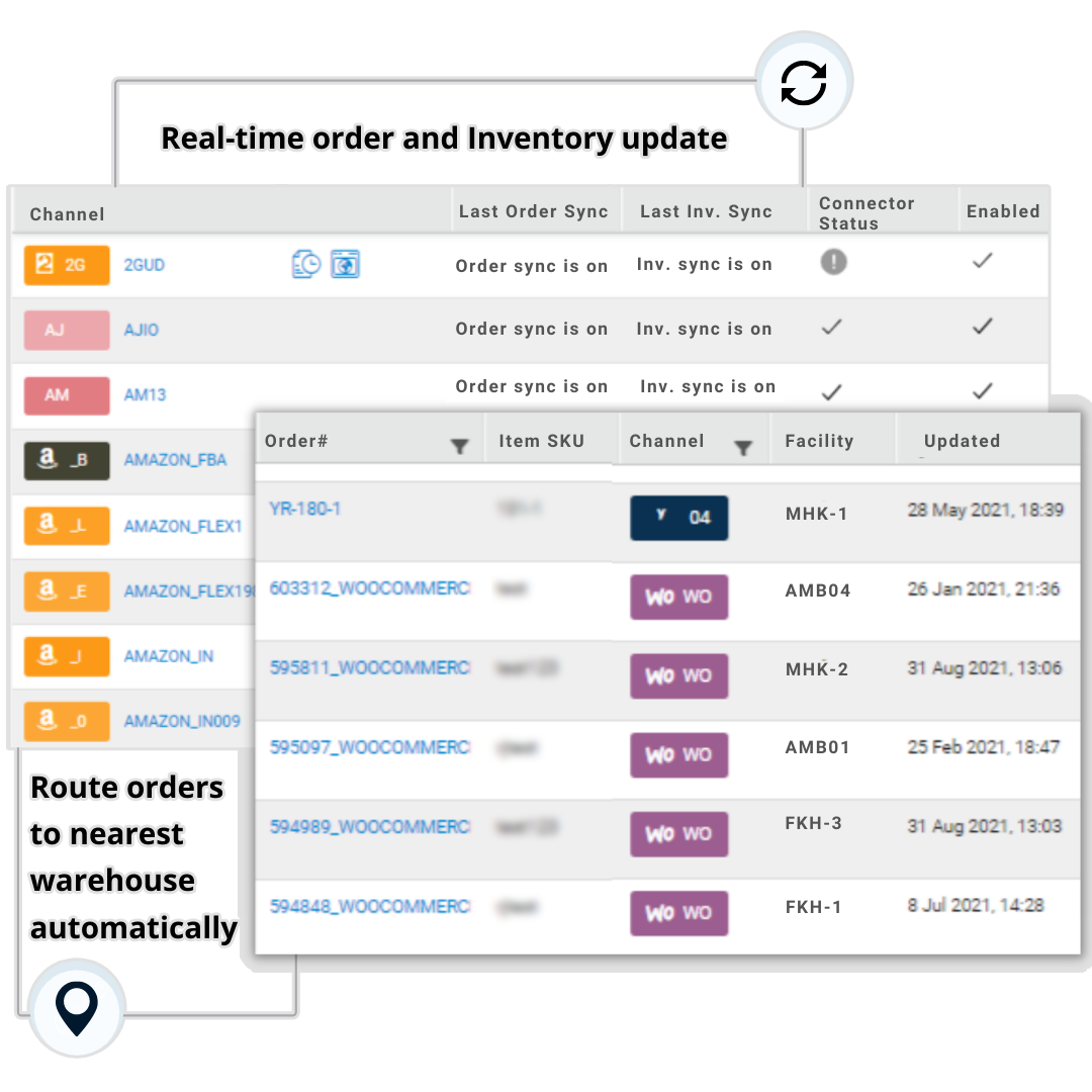 increase sales growth through warehouse management