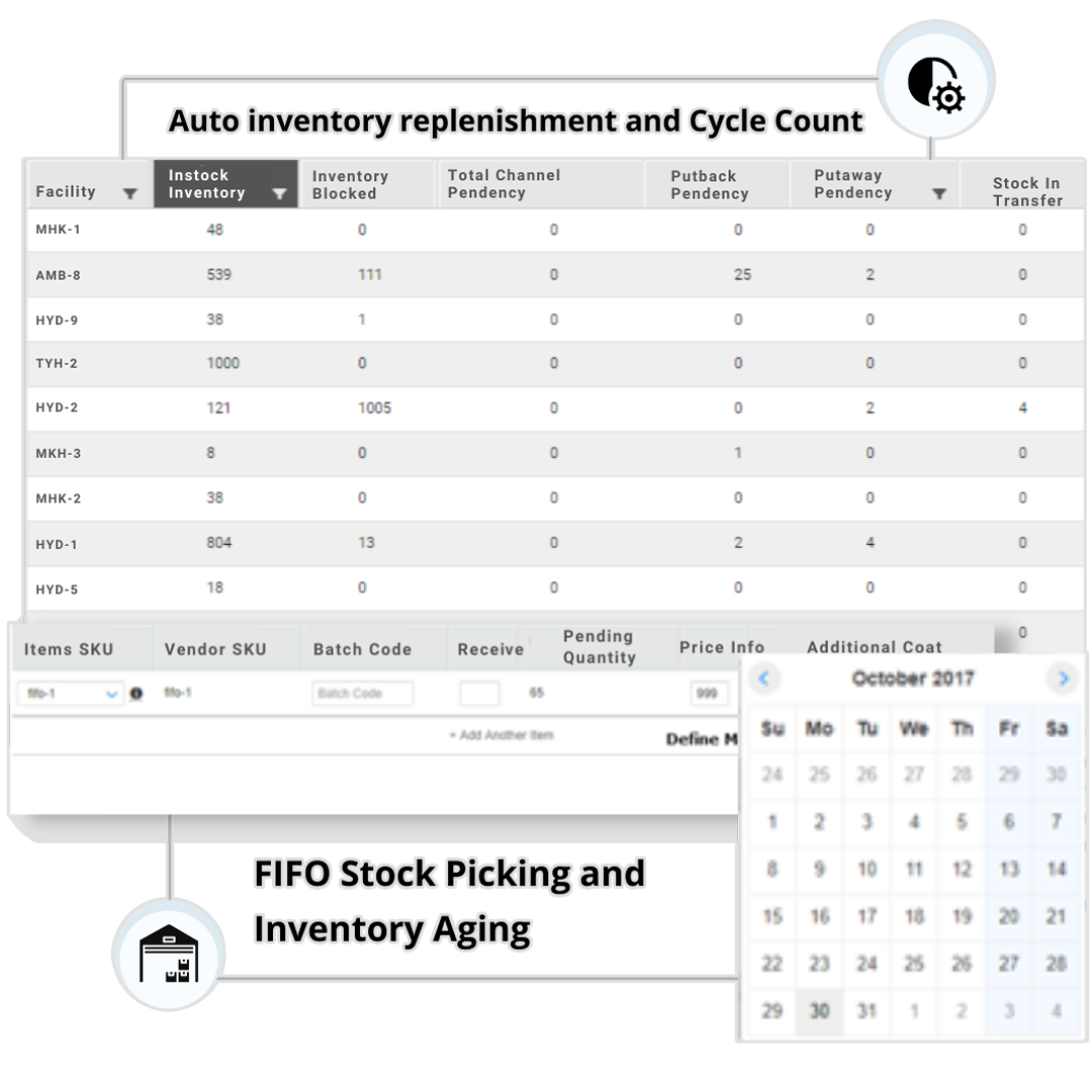 quick inventory dispatch via warehouse management