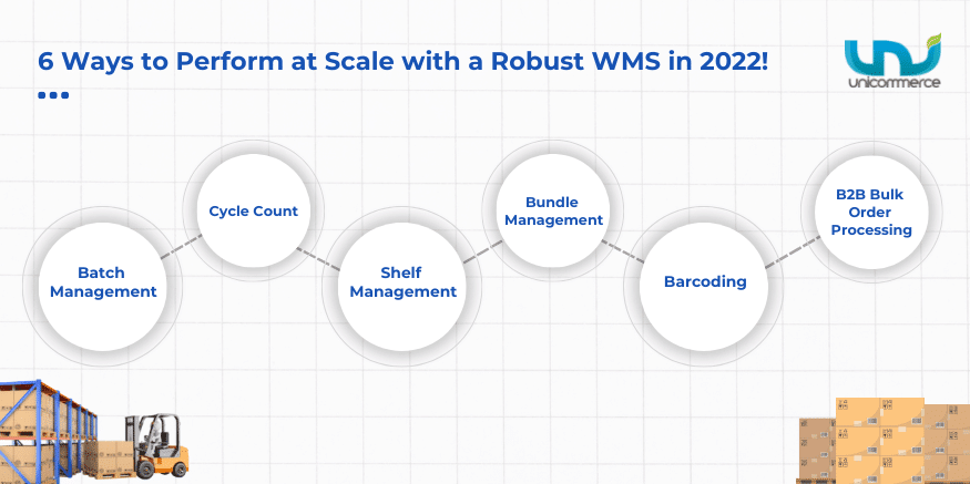 increase performance with robust Warehouse management system (wms)