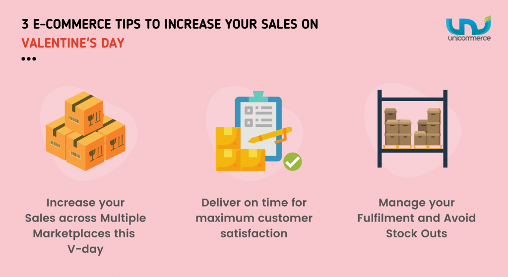 tips to increase ecommerce sales during valentines day