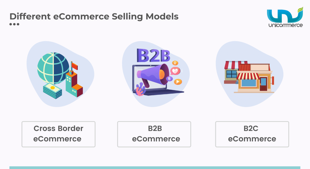 e-commerce selling models in malaysia