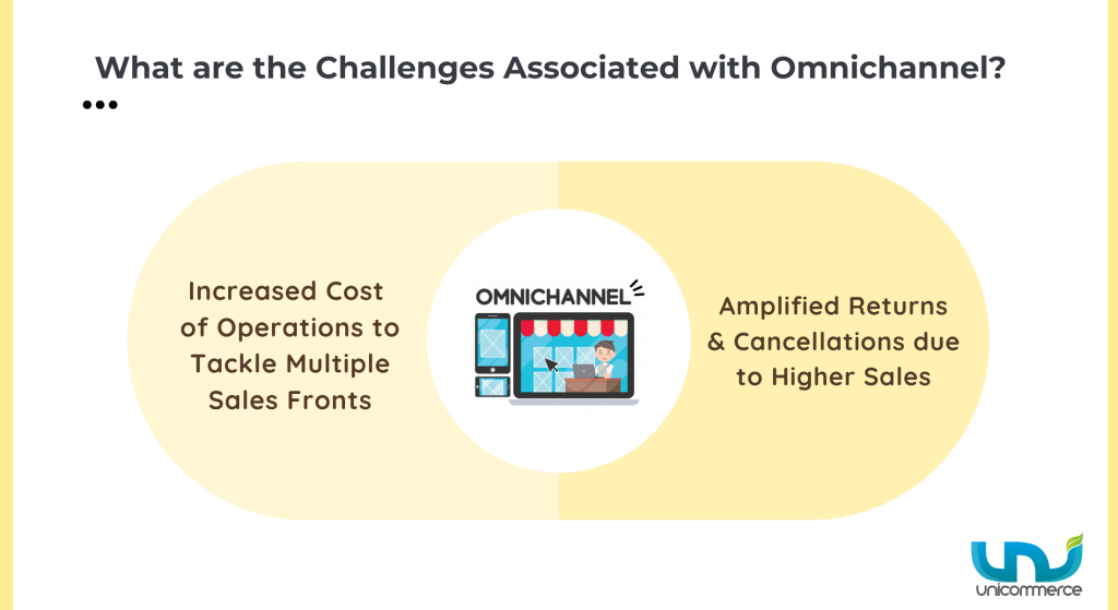 challenges associated with omnichannel