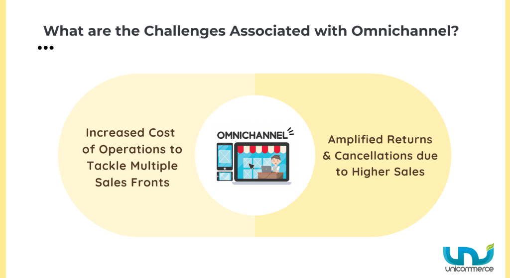 challenges associated with omnichannel