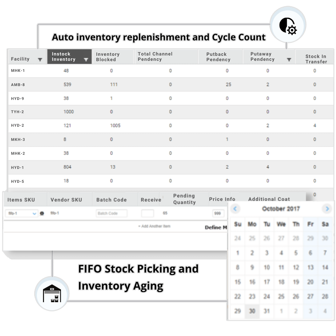 quick inventory dispatch via warehouse management