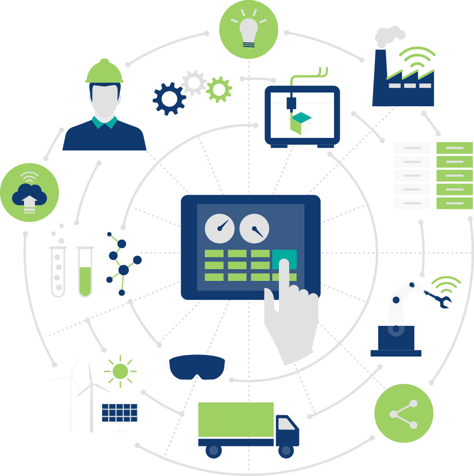 solutions offered by unicommerce to vastramay