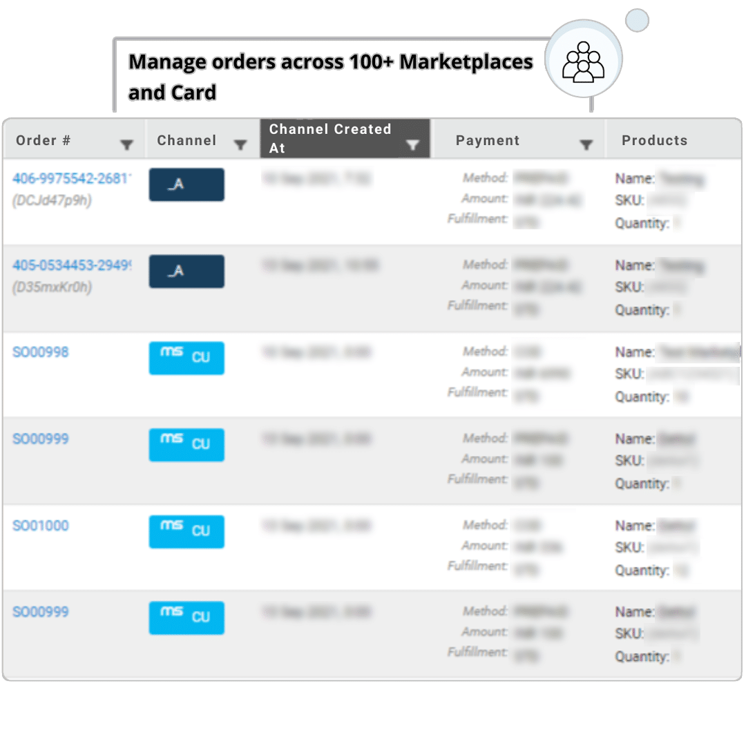 multichannel capabilities with order management software