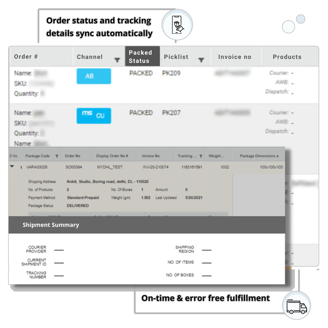 error-free fulfillment with multichannel e-commerce software