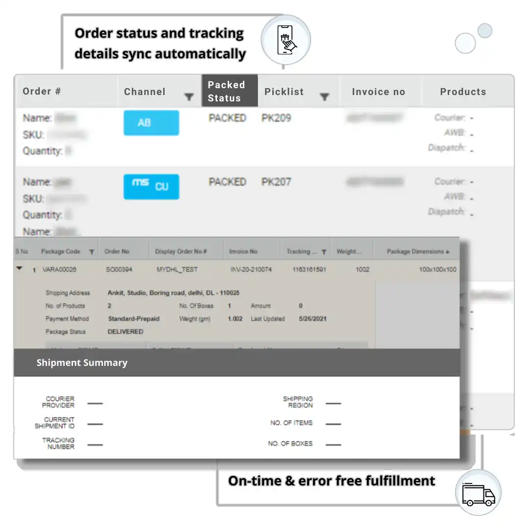 error-free fulfillment with multichannel e-commerce software