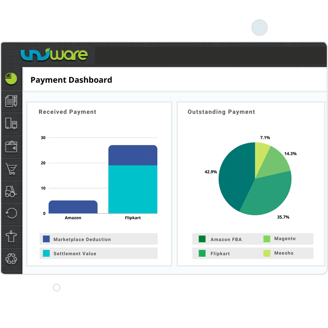 payments dashboard