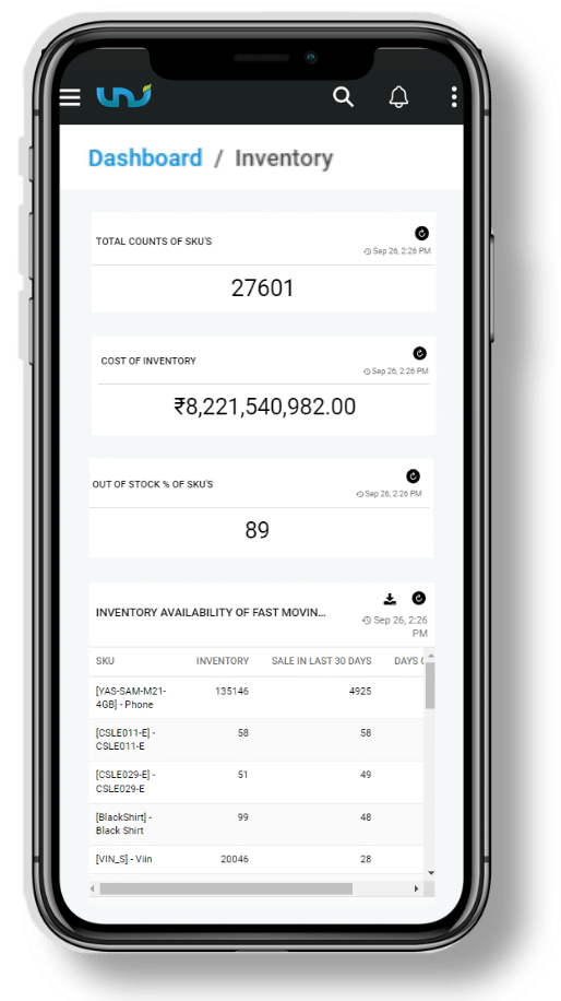 uniware for warehouse management