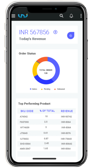 uniware mobile app for ecommerce management 