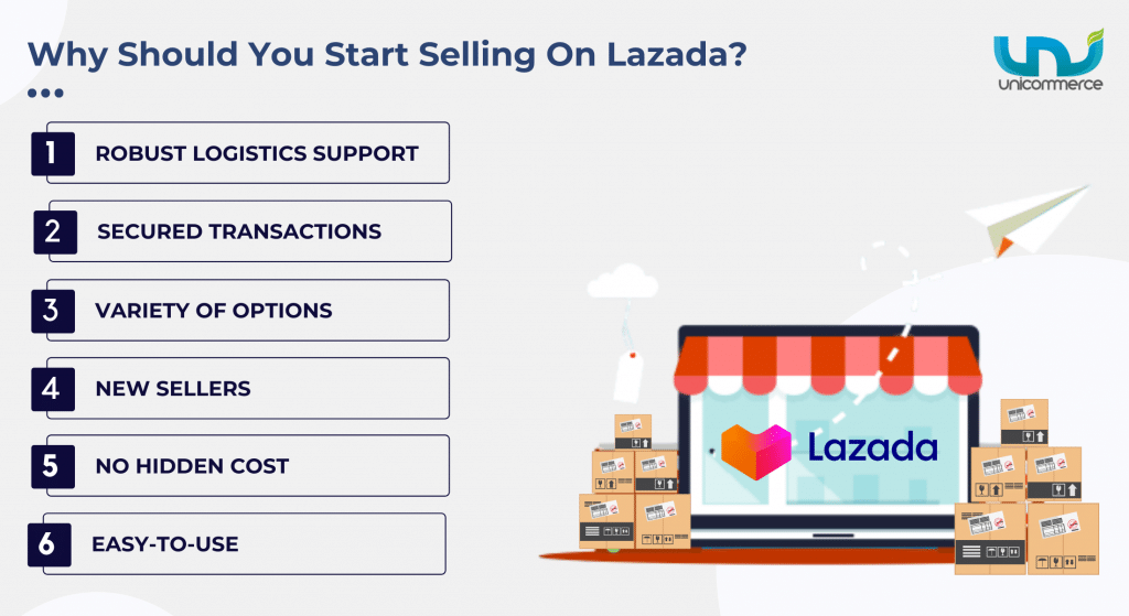 why should you start selling on lazada marketplace