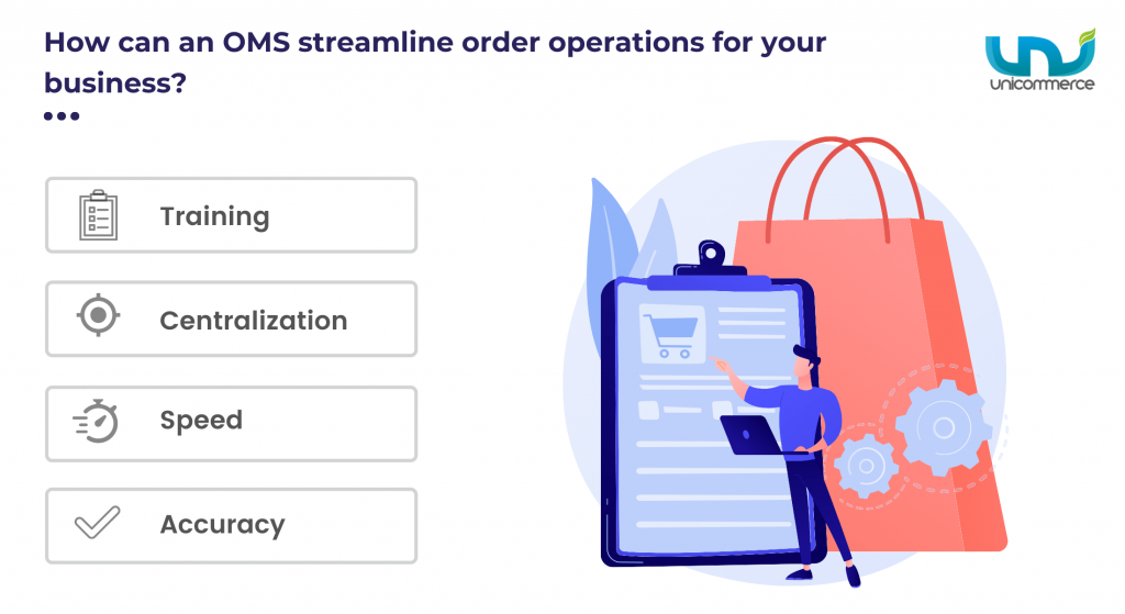 how oms streamline order operations for your business