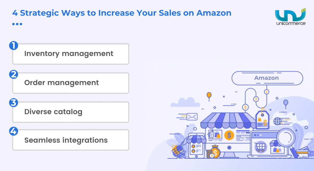 how to increase sales on amazon uae and amazon saudi arabia