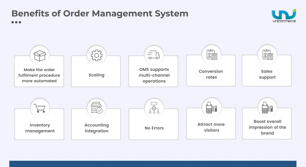 top benefits of an e-commerce order management system