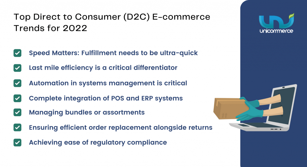 top d2c trends in india in 2022