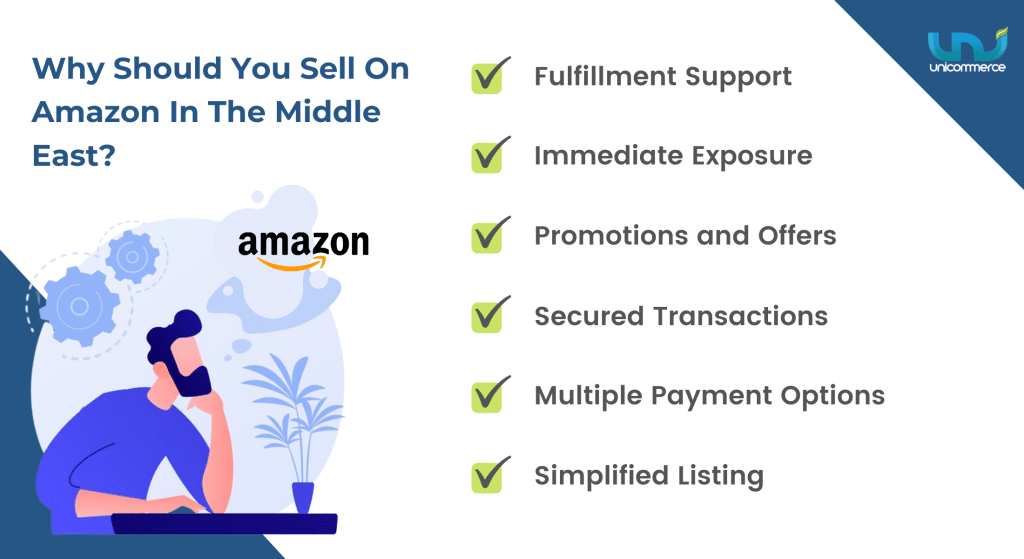 why should you sell on amazon in the middle east