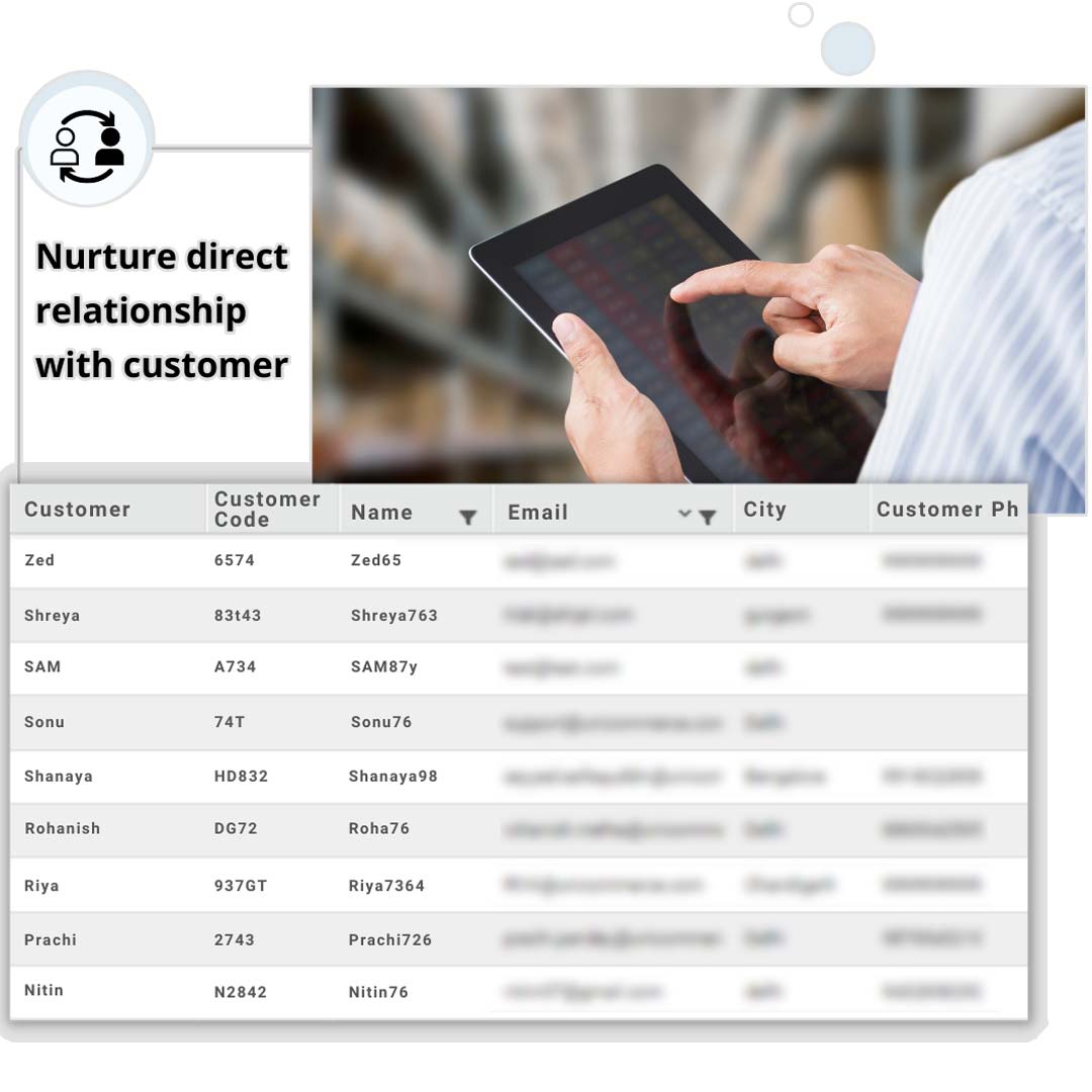 d2c driven ecommerce saas platform