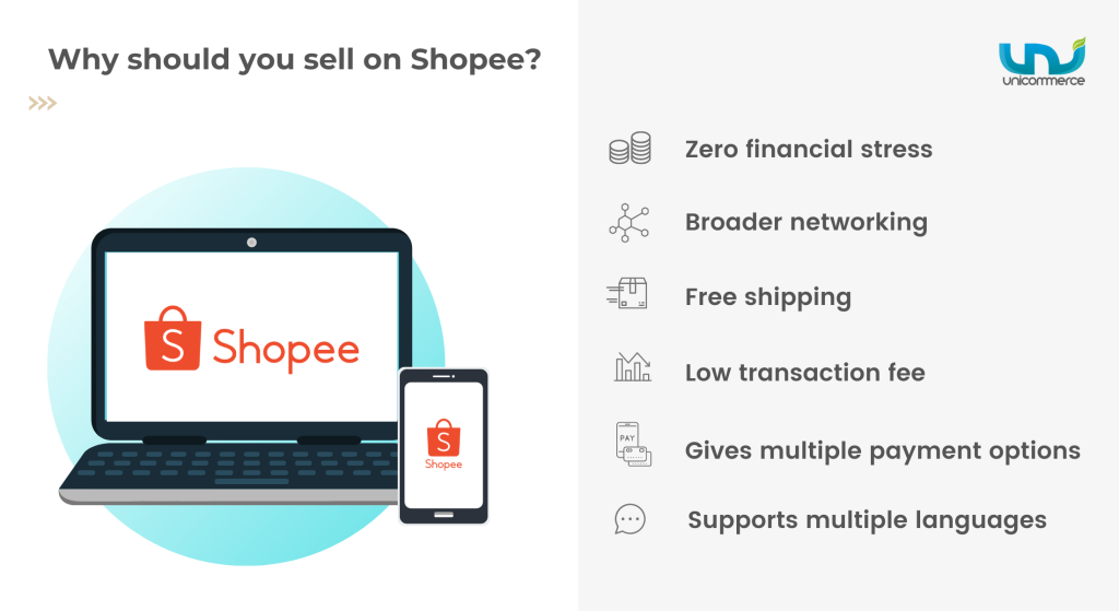 reasons to sell on shopee