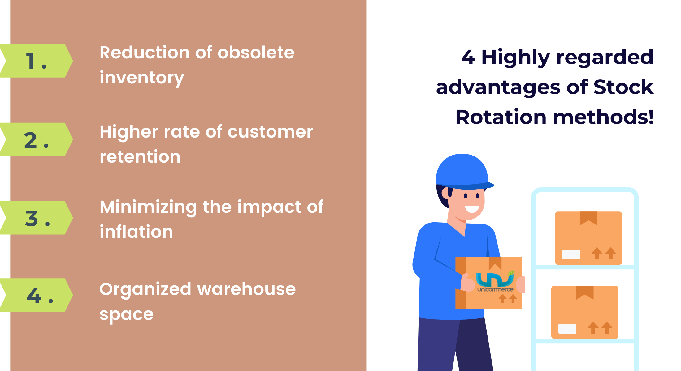 fifo vs fefo - which stock rotation methods suits your business best