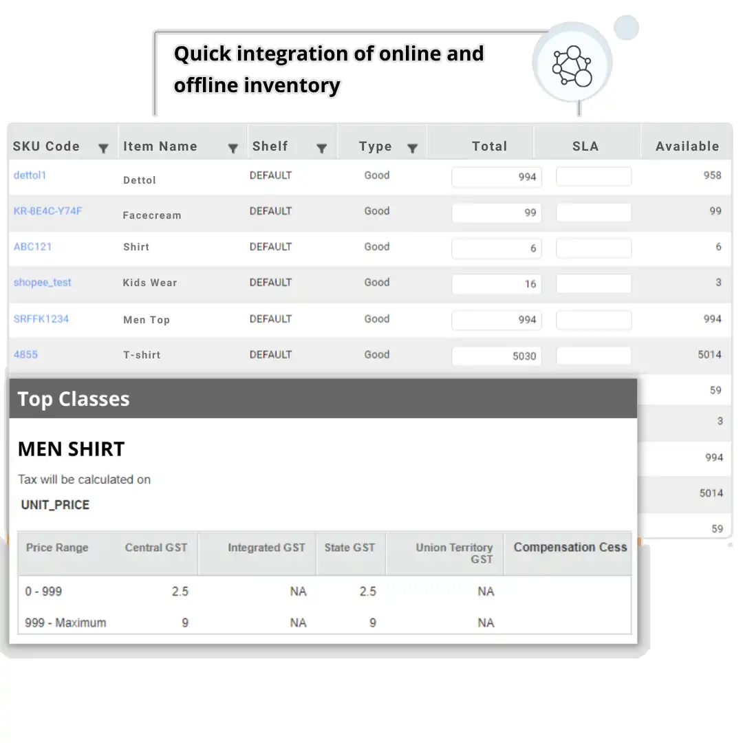 enhance inventory management operations