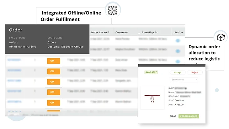 omnichannel retail solution