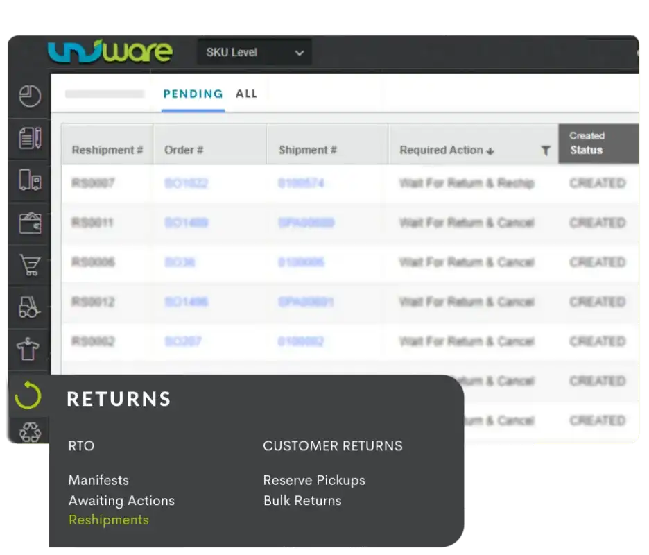 future-ready ecommerce returns feature