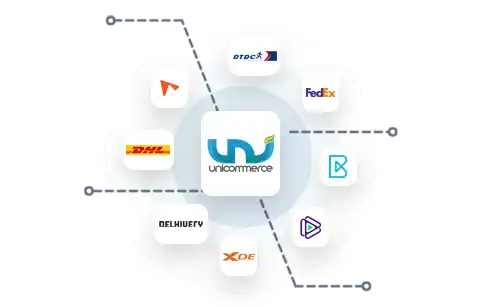 logistics integrations