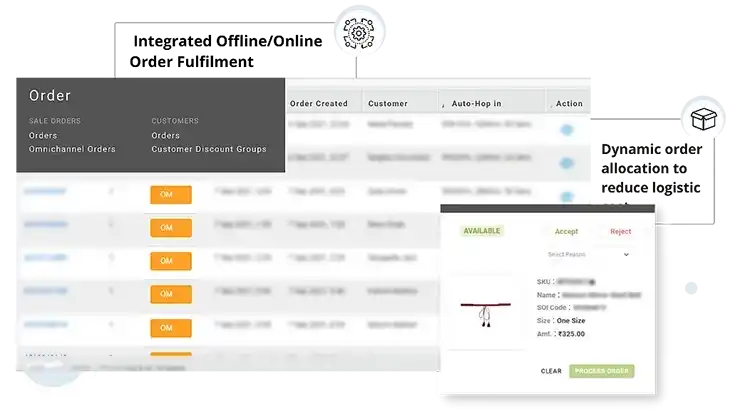 Unicommerce  E-commerce Enablement SaaS Platform