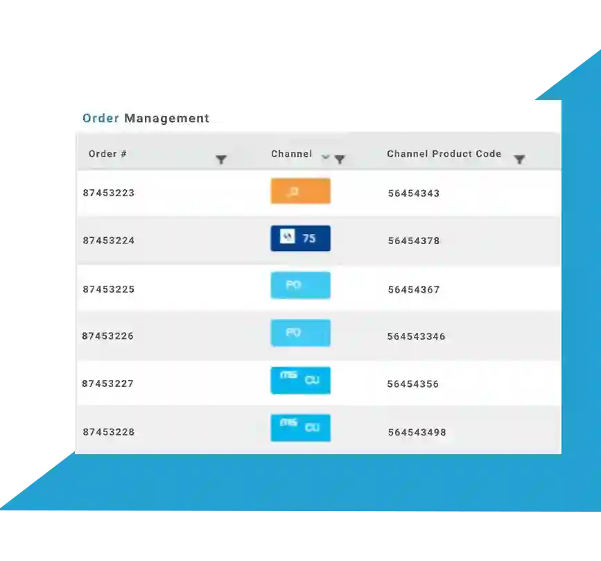 order management system from unicommerce