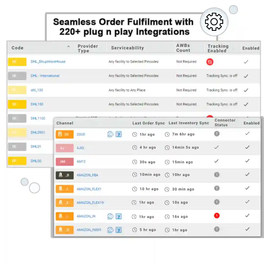 seamless integrations to improve order processing